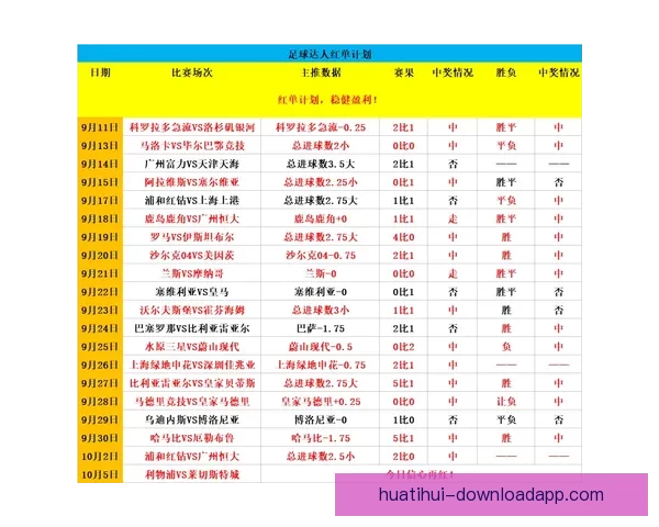 华体会英超全景解析最新赛季焦点战与球队动态 华体会英超全景解析最新赛季焦点战与球队动态