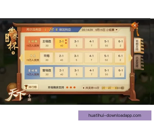 世界杯竞猜策略分析揭秘 如何精准预测比赛结果赢得奖励 世界杯竞猜策略分析揭秘 如何精准预测比赛结果赢得奖励