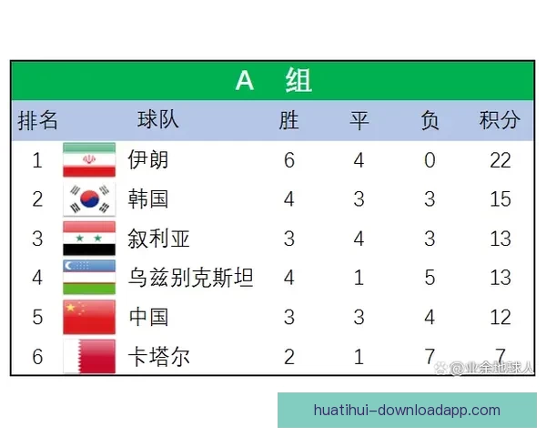 世界杯足球竞猜分析:深入解读球队表现与预测技巧助力您赢得竞猜胜利 世界杯足球竞猜分析:深入解读球队表现与预测技巧助力您赢得竞猜胜利