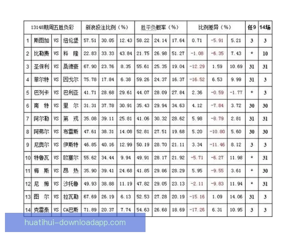 世界杯竞猜赔率平台深度解析热门赛事赔率变化与投注技巧全指南